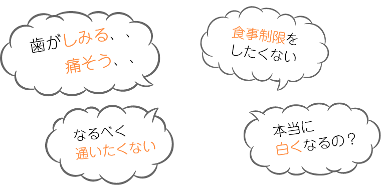 大森駅北口徒歩50秒の歯医者･歯科「おおもり北口歯科」｜こんなお悩みはございませんか？